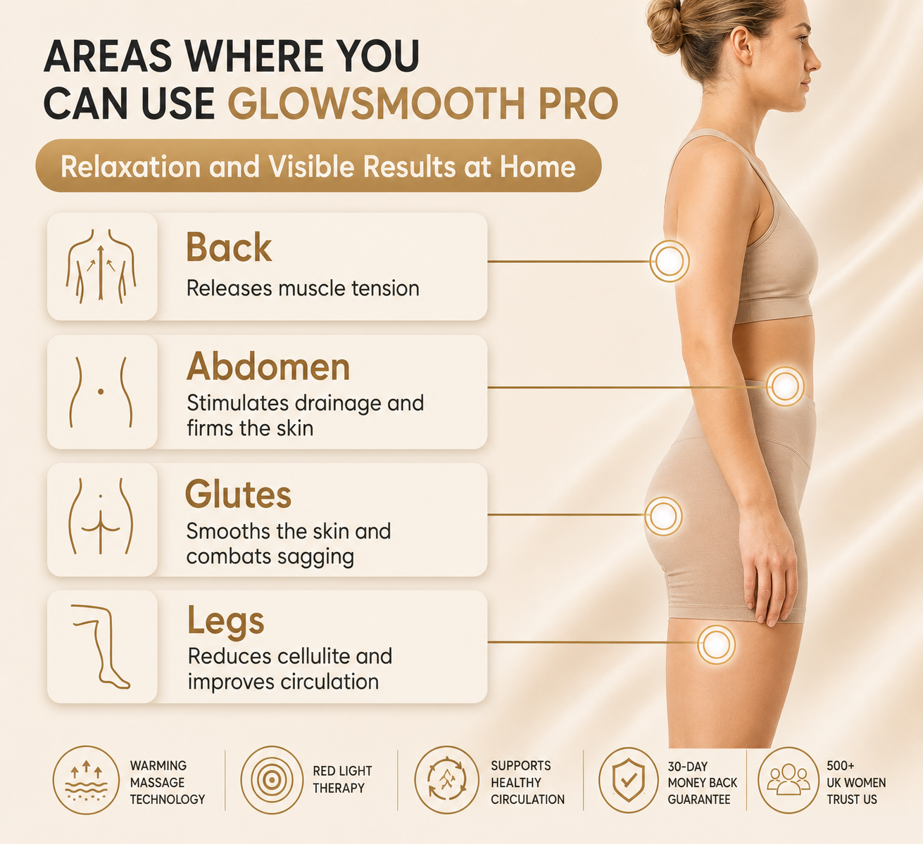 GlowSmooth Pro